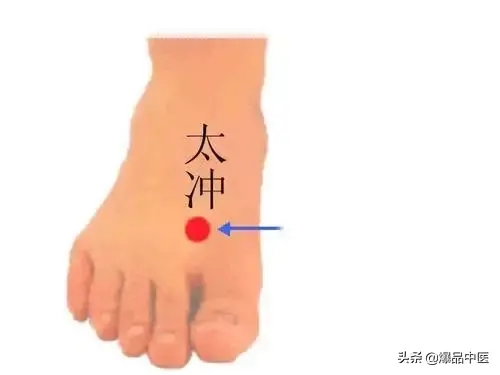 一个穴位相当于一味中药!收藏