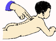 小儿推拿手法大全(动画演示)
