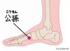 脾经大药房--详解脾经相关穴位,化掉任何慢性病(珍藏)