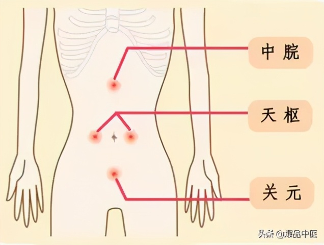 老中医:灸透这6个穴位,可除一身湿气