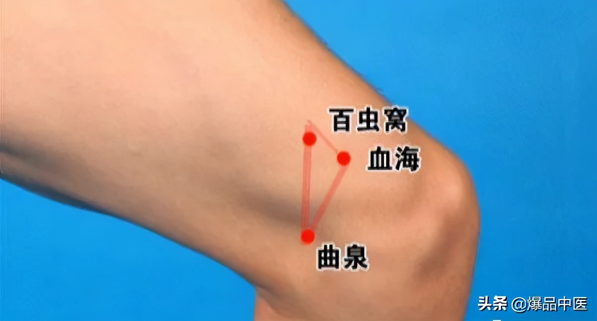 牢记全身疾病特效穴,专穴专用