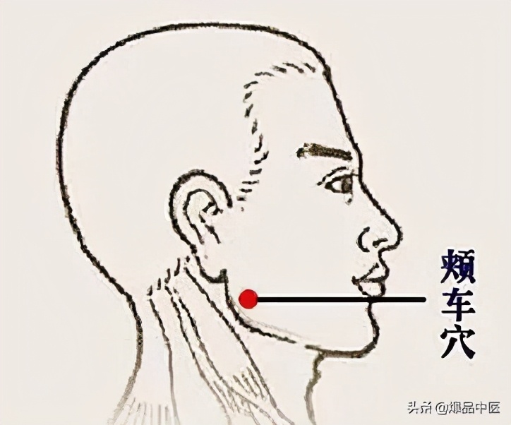牢记全身疾病特效穴,专穴专用
