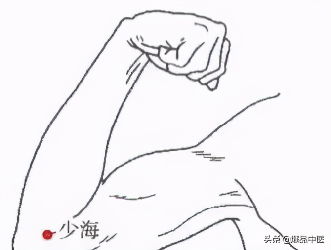 牢记全身疾病特效穴,专穴专用