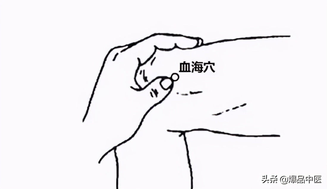 牢记全身疾病特效穴,专穴专用