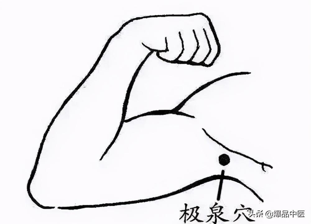 人体自带12种“药”,去火、止咳、通便.....