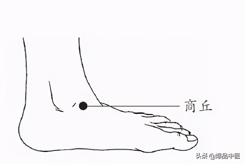 人体自带12种“药”,去火、止咳、通便.....