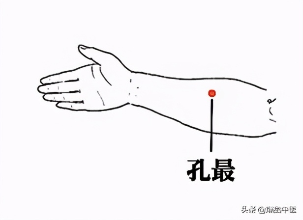 人体自带12种“药”,去火、止咳、通便.....
