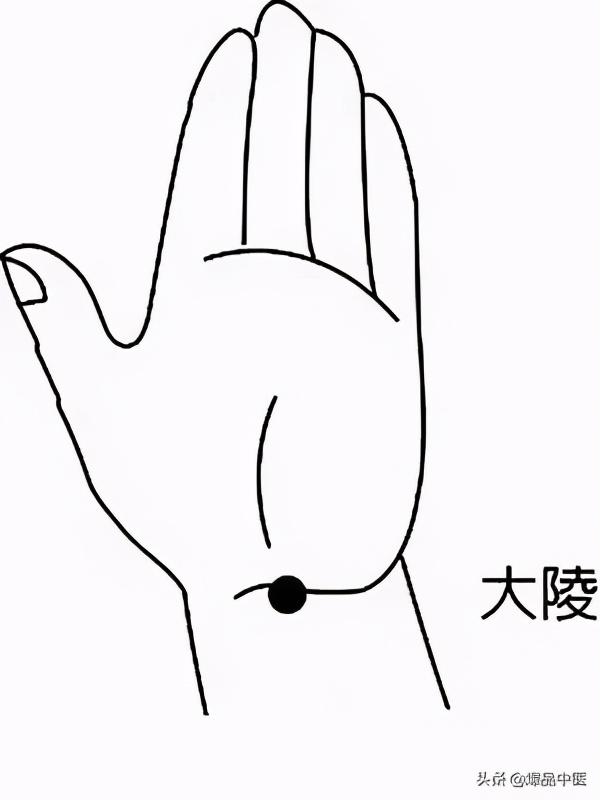 人体自带12种“药”,去火、止咳、通便.....