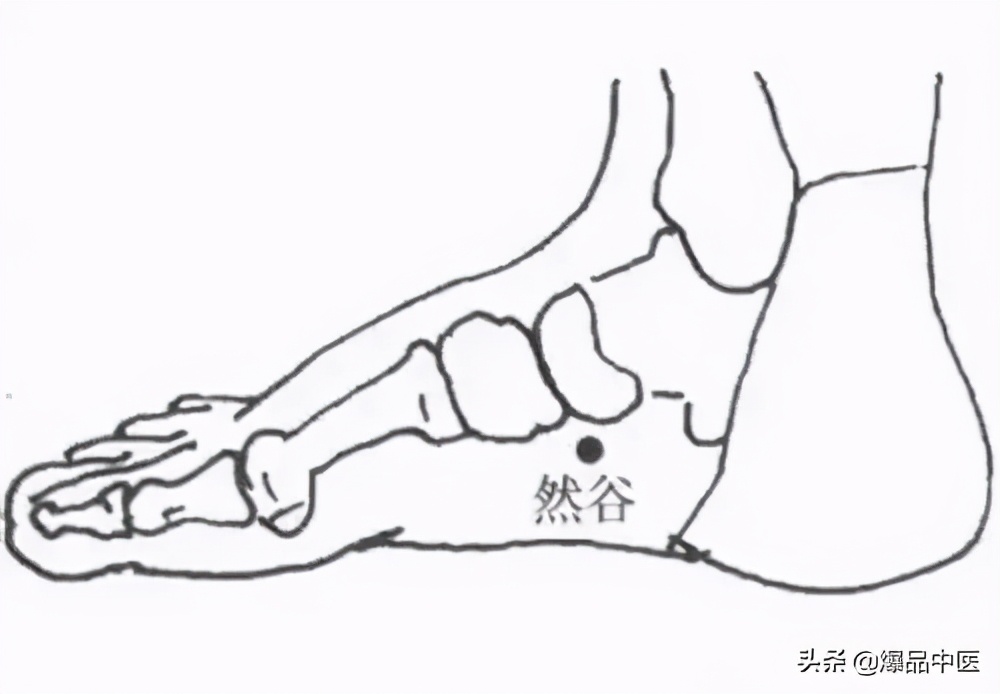 人体自带12种“药”,去火、止咳、通便.....