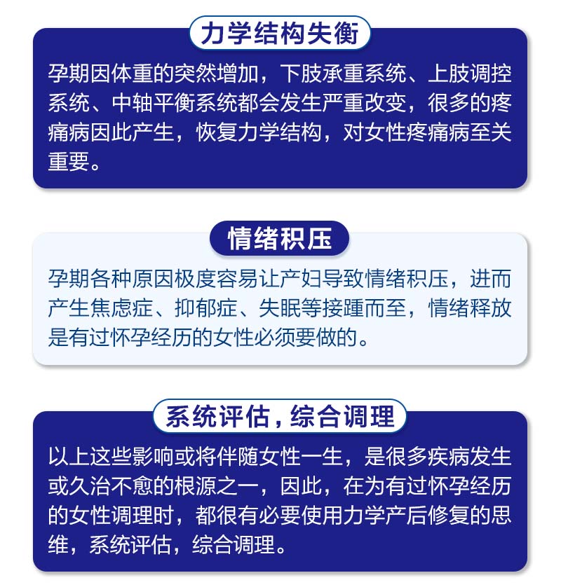 力学产后修复005.jpg