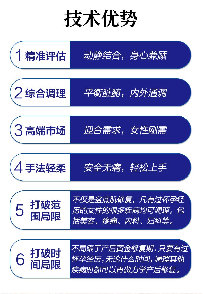 力学产后修复007.jpg