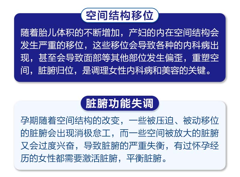 力学产后修复004.jpg